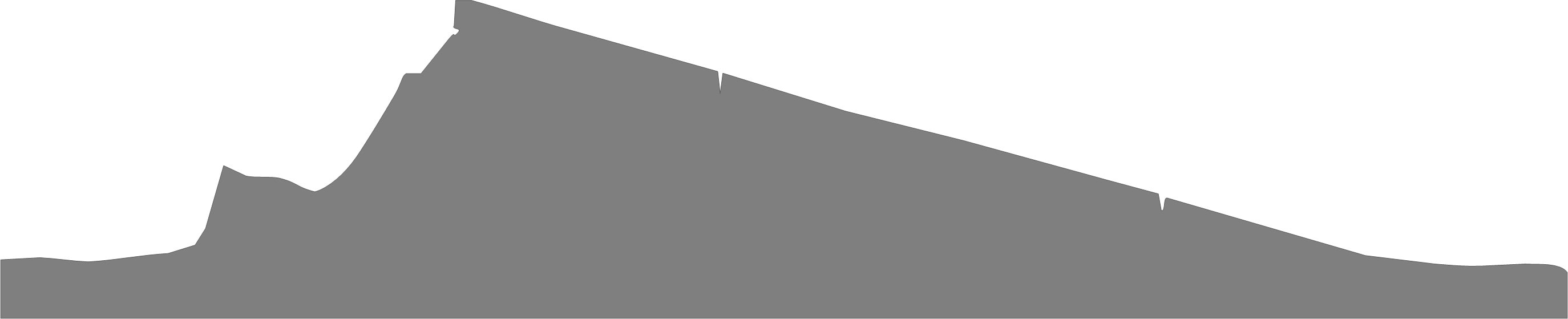Hogback ridge profile diagram